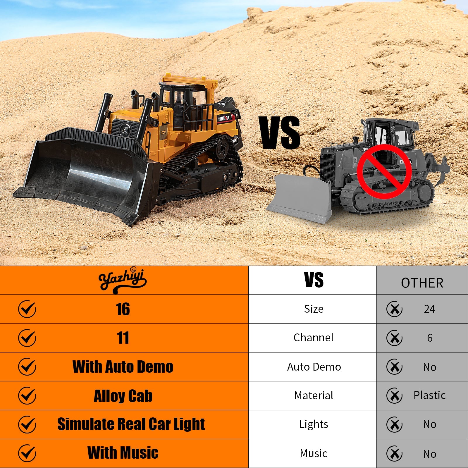 Huina 1554 1:16 RC Dumper ( 2025 MODEL )