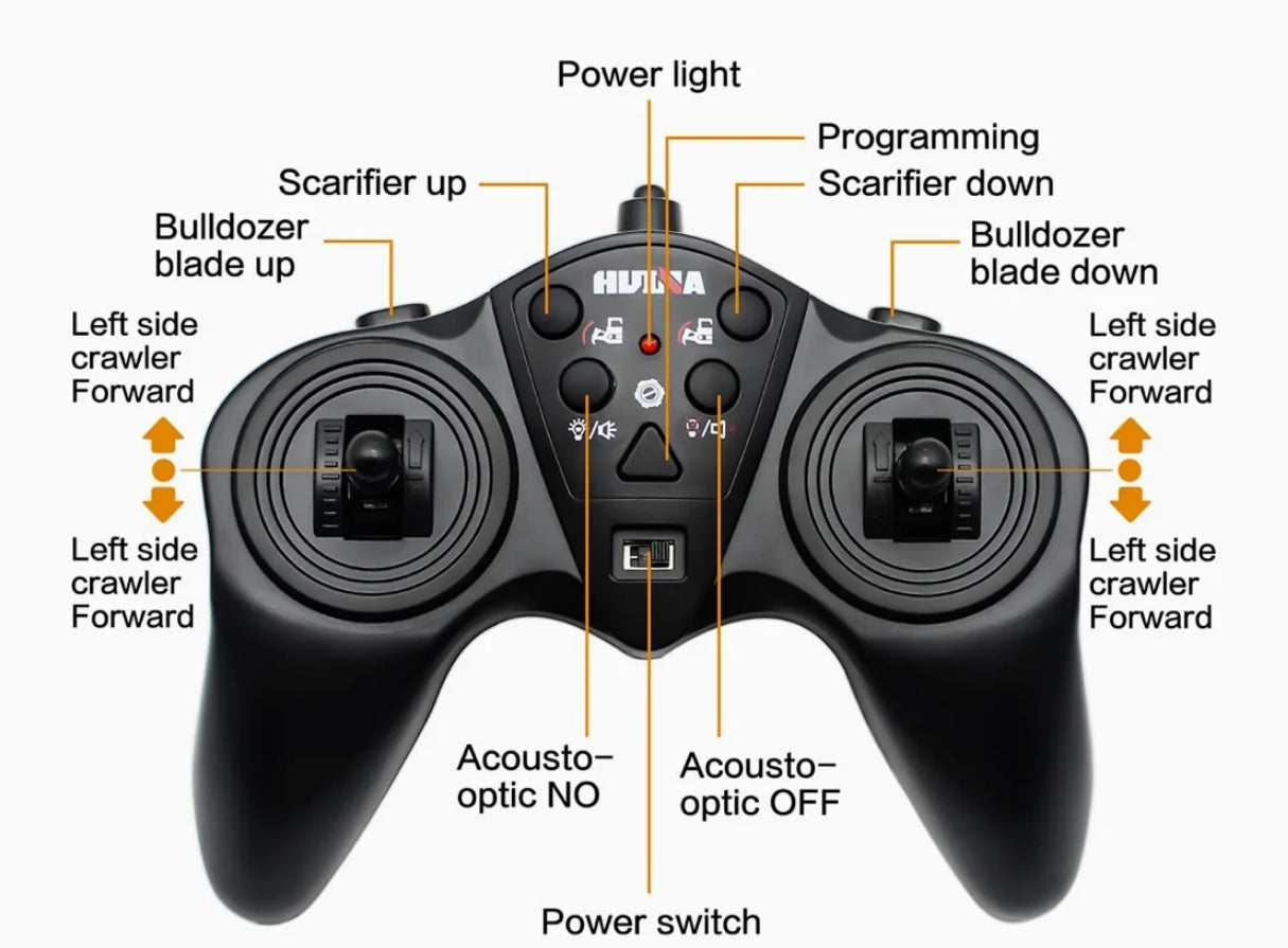 REMOTE CONTROL FOR HUINA RC MODELS